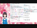 【数学・中学1年】③正の数・負の数(かけ算・わり算)