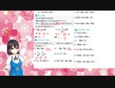 【数学・中学1年】⑥式の加減・乗除