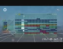 【スーパーマリオ3Dワールド】スノーボールパークを耳コピしてみた