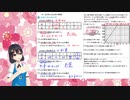 【数学・中学1年】⑫比例と反比例の問題