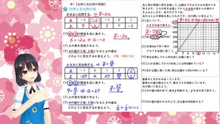 【数学・中学1年】⑫比例と反比例の問題