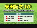 【安田記念2020】出走予定馬の予想オッズと過去データから導き出された軸と穴馬を公開！！