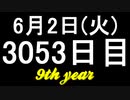 【1日1実績】破壊概念　#5【Xbox360/XboxOne】