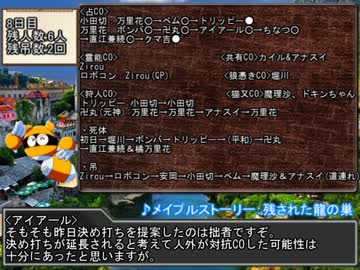 【ゆっくり人狼】ゆっくり達の20人村_Part07