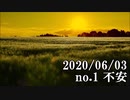 ショートサーキット出張版読み上げ動画5710