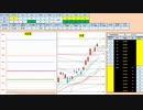 日経２２５先物今日のデイトレードプラニング 2020/6/3