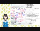 【数学・中学2年】③等式の変形と文字式の利用