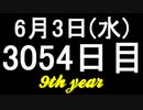 【1日1実績】破壊概念　#6【Xbox360/XboxOne】