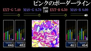 【GITADORA】ピンクのボーダーライン【NEX+AGE】