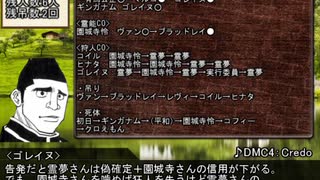 【ゆっくり人狼】ゆっくり達の16人村_S3_Part6