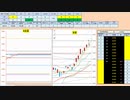 日経２２５先物今日のデイトレードプラニング 2020/6/4