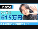 副業 有料noteの売上公開615万円