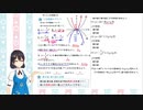 【数学・中学3年】⑩二次関数2