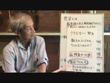 ホモと学ぶフェイクウイルス②