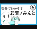 【Vtuber/切り抜き】数分でわかる若葉ノみんと その６【個人Vtuber/若葉ノみんと】