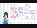 【数学・中学3年】⑭平行線と線分の比