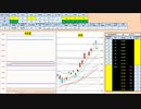 日経２２５先物今日のデイトレードプラニング 2020/6/5