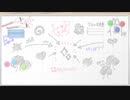 【けものフレンズ3】イベント「ジャパリパーク立ち入り禁止区域・解除開始」bgm