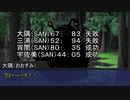 【クトゥルフ神話TRPG】適当にやる水底から呼ぶ者 part２　【ゆっくりTRPG】