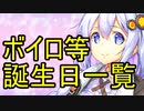 VOICEROID等お誕生日一覧