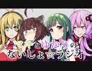 マキとゆかりの「ないしょラジオ」 第13回放送