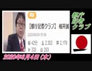 5-C 桜井誠、 都知事選出馬会見 都庁記者クラブ オレンジラジオ2020年6月4日(木）菜々子の独り言