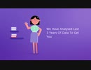 Credit Repair in Houston, TX
