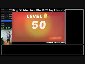 【Part6】リングフィットアドベンチャー RTA 運動負荷1 100％ 24:35:48 【ゆっくり解説】