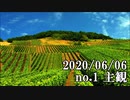 ショートサーキット出張版読み上げ動画5719