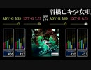 【GITADORA】羽根亡キ少女唄