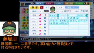 デレマスプロ野球　Co選手紹介