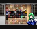 【幻想体紹介】アブノーマリティ紹介タイムアタック 再走【Lobotomy Corp】