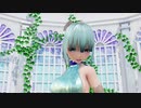 【MMD艦これ】　メロンちゃんで、fix