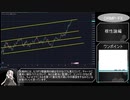 【ボイロ×FX】有り金全て溶かすゲーム【第３話】