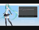 【初音ミクNTとV4Xを比較してみた】 プラチナ (カードキャプターさくらOP) 【カバー】
