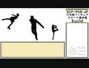 【ゆっくり紹介】SCP-908-JP【六大陸フィギュアスケート選手権】
