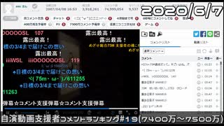 【自演動画】7500万コメ達成の瞬間+自演支援者コメントランキング#19