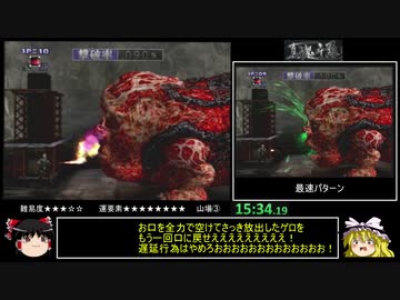 【ゆっくり】真魂斗羅 撃破率100%RTA 33:09 part1/2