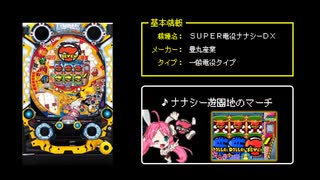 [ファミコン風] ナナシー遊園地のマーチ (SUPER電役ナナシーDX)