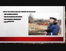 Online HND Courses