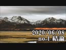 ショートサーキット出張版読み上げ動画5725