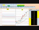 日経２２５先物今日のデイトレードプラニング 2020/6/8