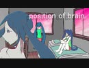 [MV]オリジナル曲「脳の場所」　歌は初音ミク