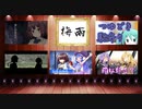 第一回ボイスロイド二分動画劇場合同【お題：梅雨】