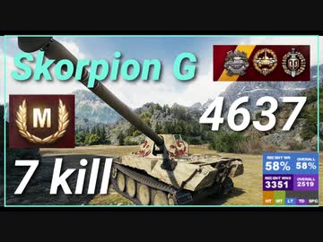 【Map解説有】【TD】SkorpionG 4637