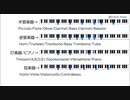 クレイジークレイジー オーケストラアレンジ【デレステ】