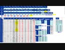 日経２２５先物今日のデイトレードプラニング 2020/6/9