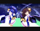 【ウナきり】踊れオーケストラ【MMD】【NEUTRINO&VOCALOIDカバー】