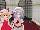 東方MMD×とある魔術の禁書目録
