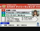6月9日ロックの日 カラオケ デイリーランキング (2020-06-09)